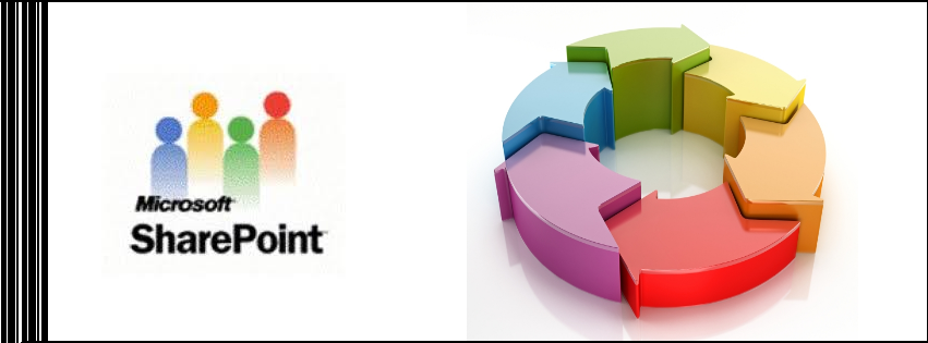 SharePoint Consulting