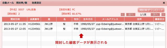ステップメール メールマーケティング