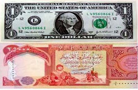 Buy Iraqi Dinar