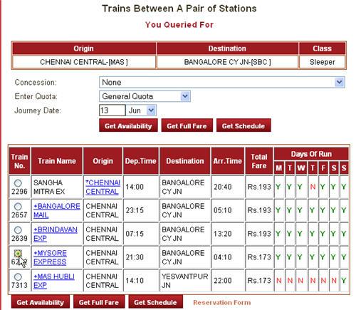 Indian Railway Seat Availability Indian Railway Seat Availability