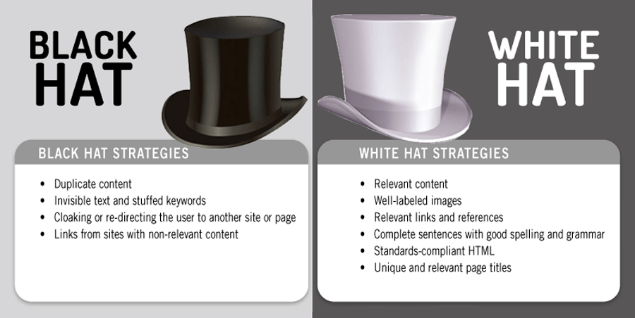 Try to avoid black hat seo technique by Florida SEO