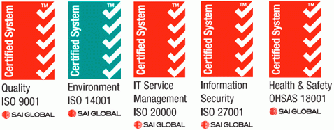 E quale sarà ISO Costo certificazione? Informarsi tuo consulente ISO!