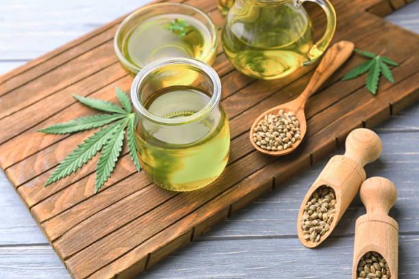 CBD Oil CBD oil istock images